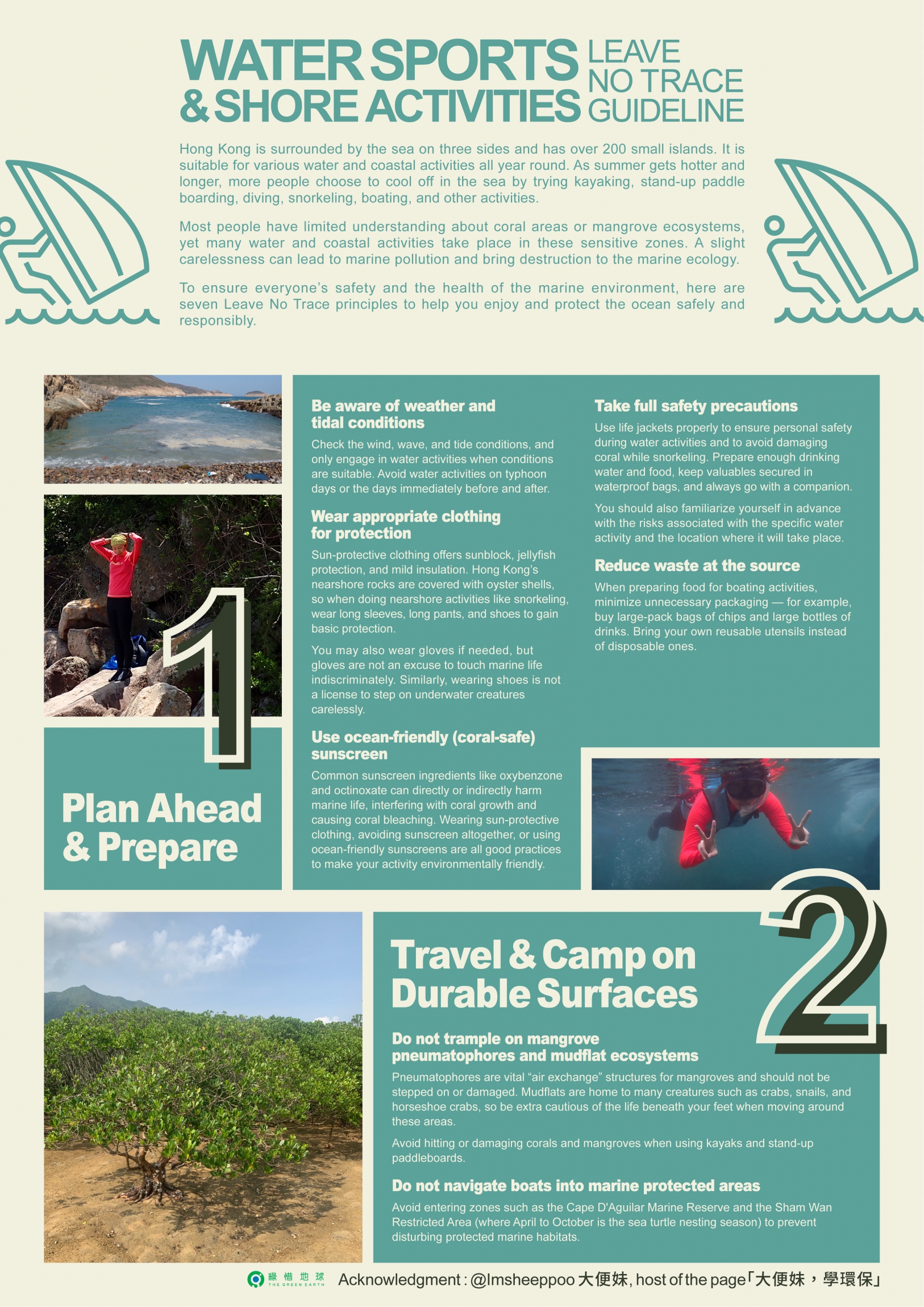 本頁圖片/檔案 - The_Green_Earth_無痕山林_-_infographic_Eng_250529-11