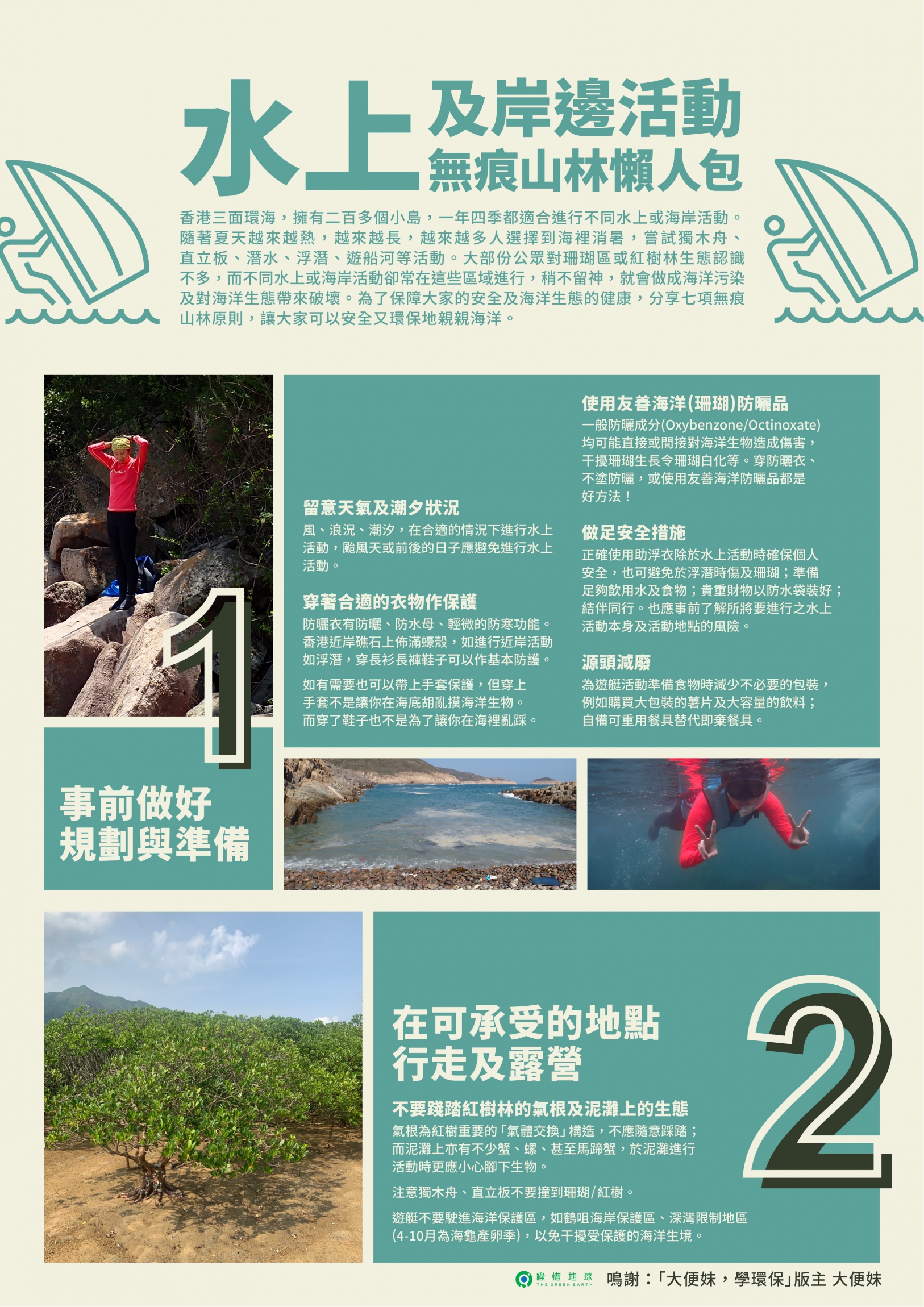 本頁圖片/檔案 - The_Green_Earth_無痕山林_-_infographic_Chi_250529-11