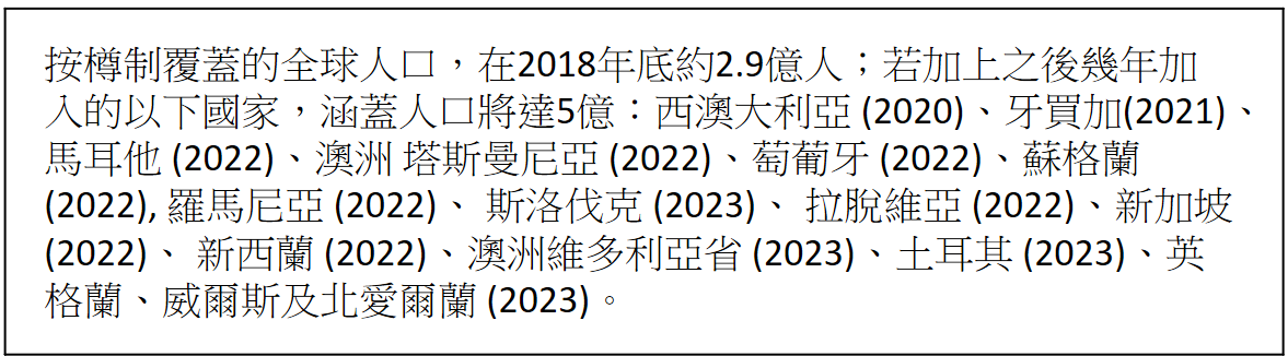 環保署推飲品膠樽生產者責任法規公眾諮詢 綠惜地球促行按樽制 料回收率達七成